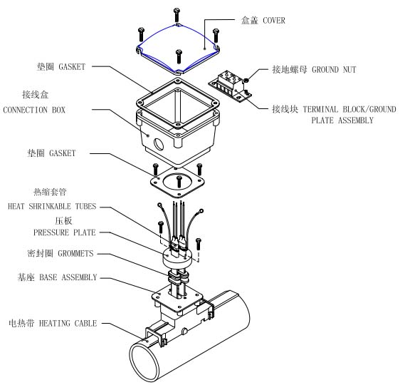 電正能量入口防爆電源接線盒內部結構展示（圖）