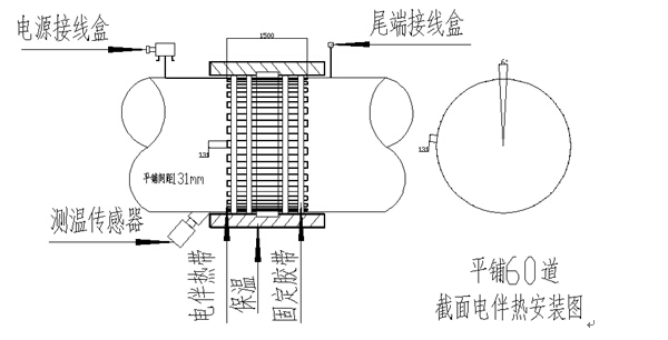 瀝青焦油閥門電正能量入口帶選型指南(圖1) QQ鎴_浘20141020113024.jpg