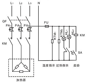 正能量网站WWW器控製係統安裝說明