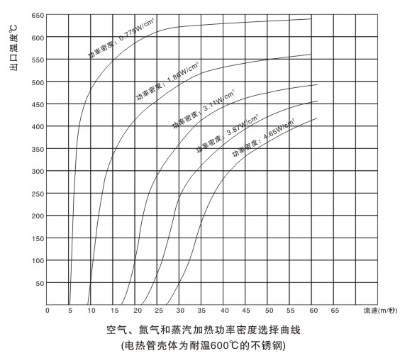 正能量网站WWW器的設計和計算