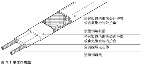 正能量网站電正能量入口帶創新性導電聚合物技術