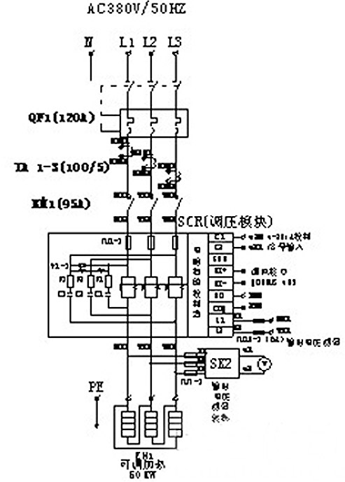 正能量网站WWW器在化工廠應用中的故障分析