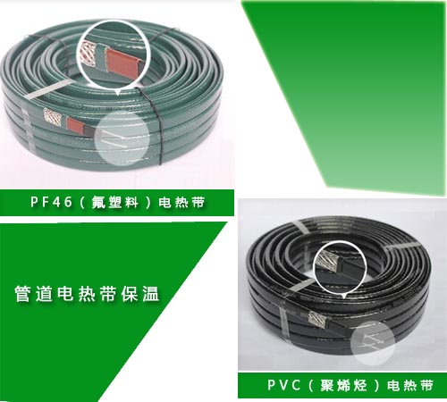 二苯酚氧分析儀裝置使用自限溫電正能量入口係統實現防凍保護(圖1)
