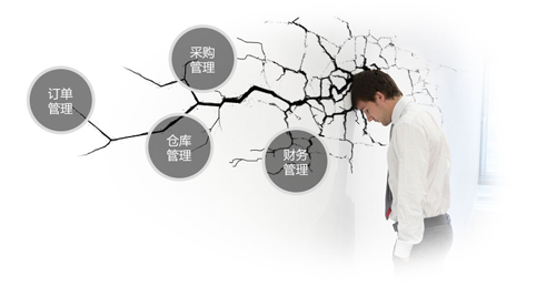 Loser的幾條語錄，你全占了嗎？(圖2)