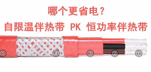 自限溫和恒功率電正能量入口帶哪個更節能耗電更少？(圖1)