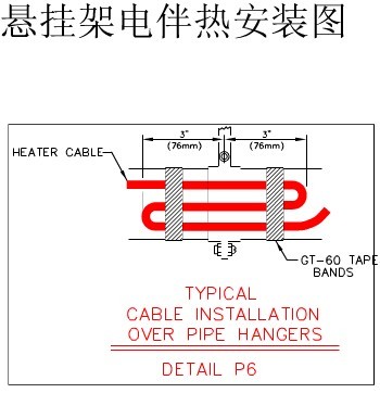 橋架電正能量入口帶安裝圖