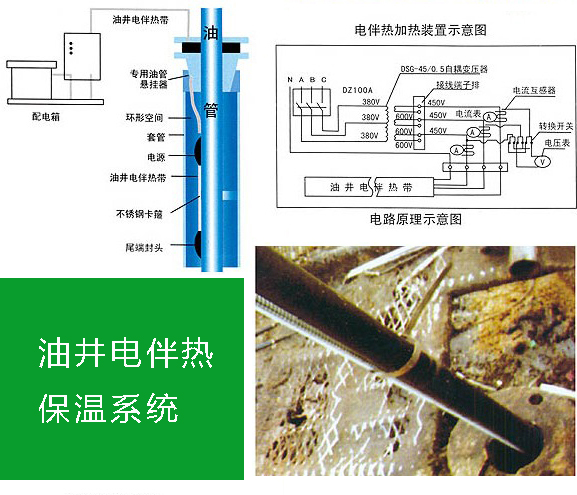 正能量网站集團管道電正能量入口保溫係統運用分析（一）(圖1)