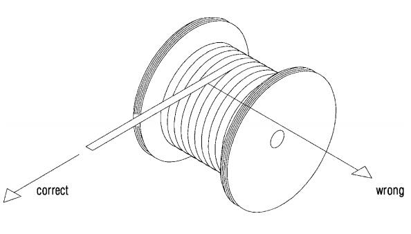 並聯型自限溫電正能量入口帶安裝操作方式(圖1)
