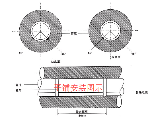 水管電正能量入口帶平鋪