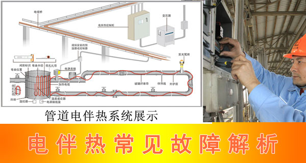 電正能量入口常見故障解析