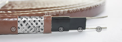 儀表管線電正能量入口帶電熱帶/自限溫電正能量入口帶電熱帶(圖1)