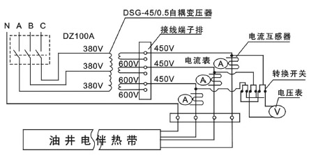 DXW-PF石油行業專用油井電正能量入口帶電熱帶(圖4)