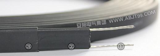 24V、36V安全電壓自限溫電正能量入口帶電熱帶(圖1)