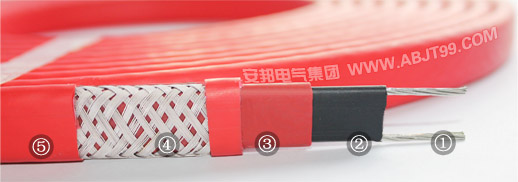 GWL高溫係列自限溫電正能量入口帶電熱帶(圖2)