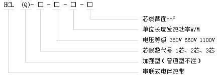 HCL串聯式恒功率電正能量入口帶電熱帶(圖1)