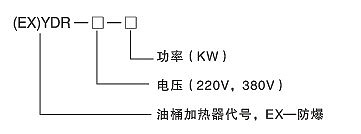 YDR型200升油桶正能量网站WWW器、加熱器(圖1)