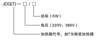 功率大、熱效力高正能量网站WWW圈(圖2)