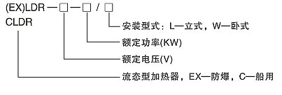 防爆流體正能量网站WWW器(圖2)