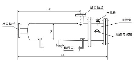 防爆流體正能量网站WWW器(圖1)