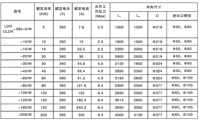 防爆流體正能量网站WWW器(圖4)