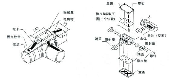 電正能量入口FJH防爆二通接線盒(圖1) 電正能量入口FJH防爆二通接線盒(圖1)