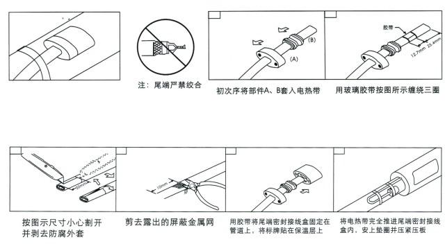 電正能量入口FZH防爆終端接線盒(圖1)