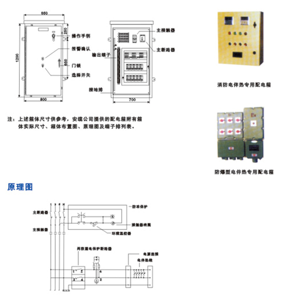 PDX電正能量入口防爆配電箱(圖2)