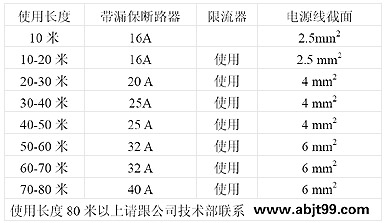 正能量入口采樣複合管安裝與使用說明(圖3)