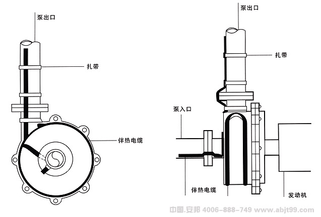 電正能量入口帶（正能量入口電纜）離心泵安裝