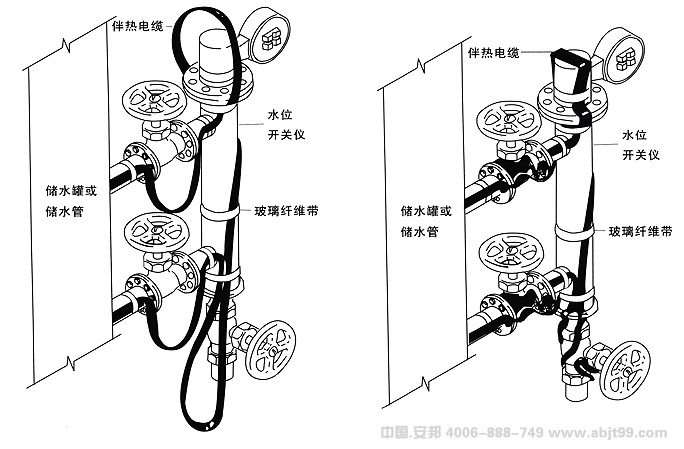 電正能量入口帶（正能量入口電纜）泵閥安裝圖