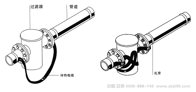 電正能量入口帶（正能量入口電纜）過濾器安裝圖