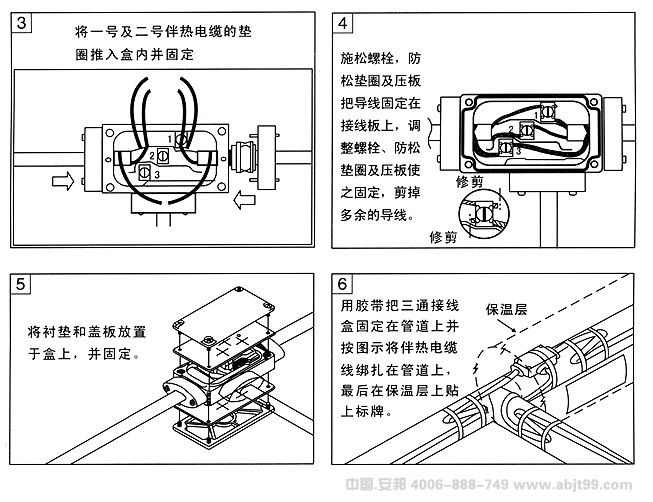 電正能量入口帶（正能量入口電纜）三通電源接線盒安裝圖（二）