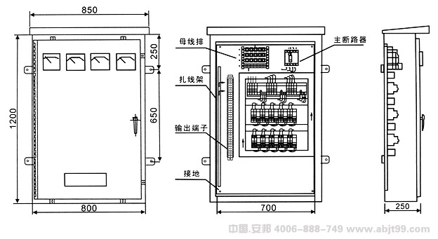 電正能量入口帶（正能量入口電纜）PDX配電箱安裝圖