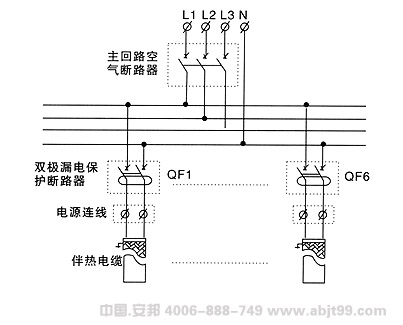正能量入口電纜電正能量入口的標準配電箱典型應用線路圖