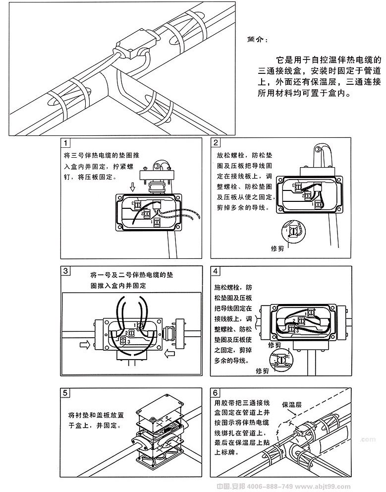電正能量入口FTH防爆三通接線盒作用及其安裝方法(圖1)