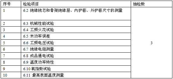 恒功率電正能量入口帶安徽省地方標準 DB34/T 1497-2011(圖8)