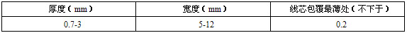 自限溫正能量入口帶外形尺寸可參考