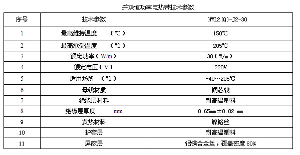某化工企業輸焦油管道電正能量入口係統方案設計(圖1) 技術數據表